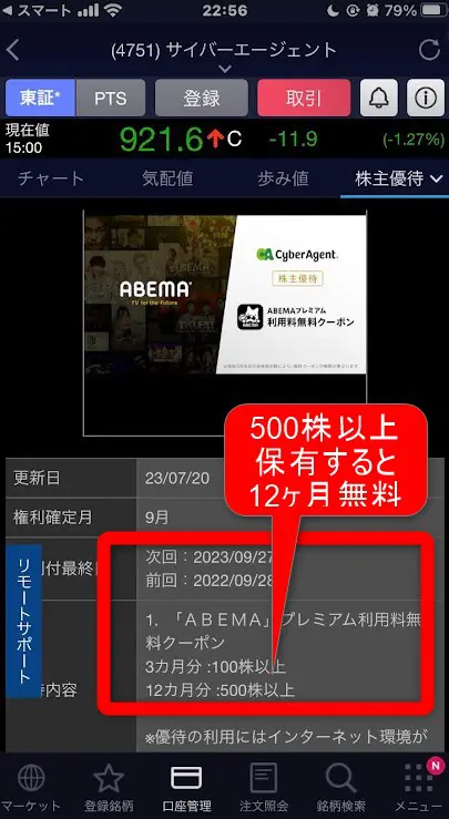 サイバーエージェントの株を500株購入する