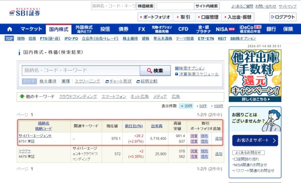 サイバーエージェントの株価を確認