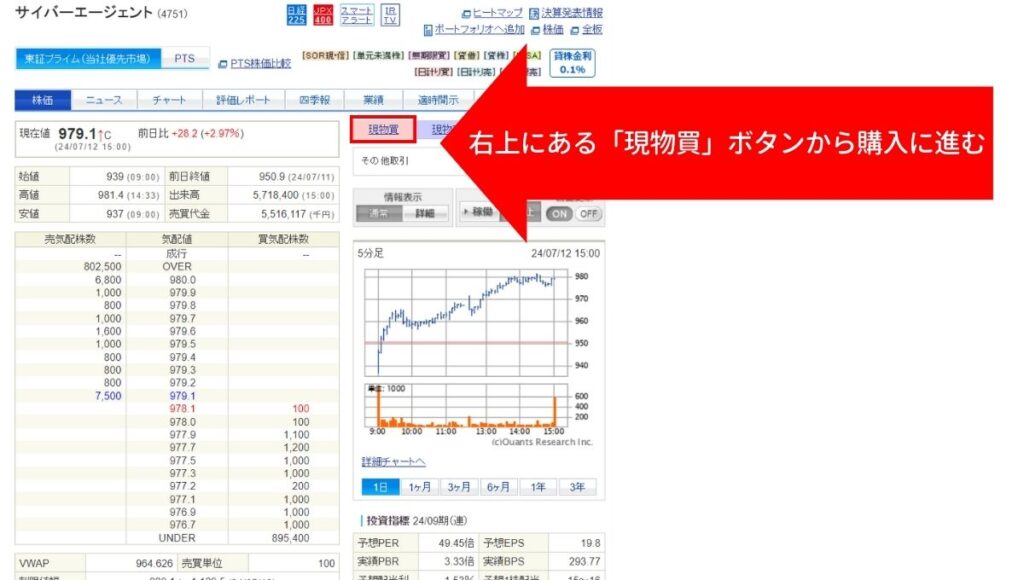 SBI証券：現物買ボタンから購入する