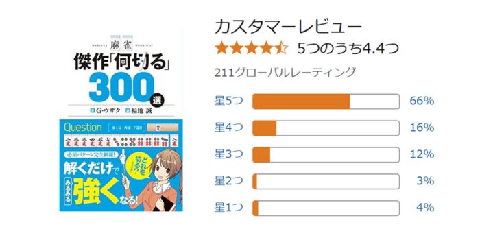 麻雀 傑作「何切る」300選