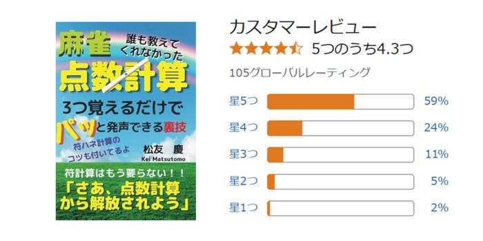 麻雀 点数計算 3つ覚えるだけでパッと発声できる裏技