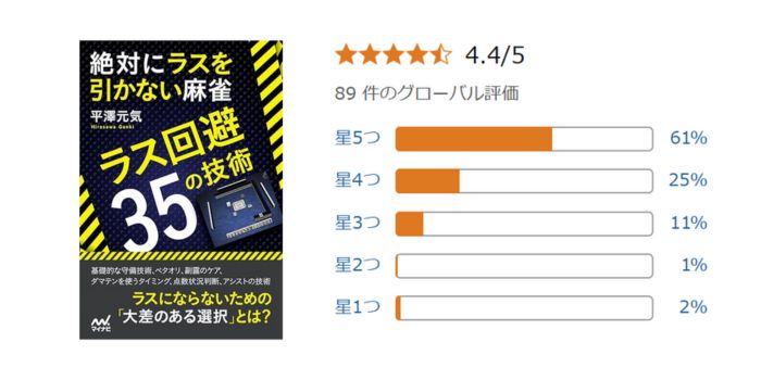 絶対にラスを引かない麻雀 ラス回避35の技術